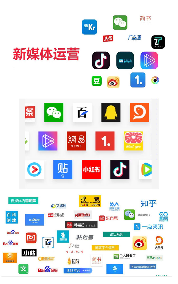 新媒体运营